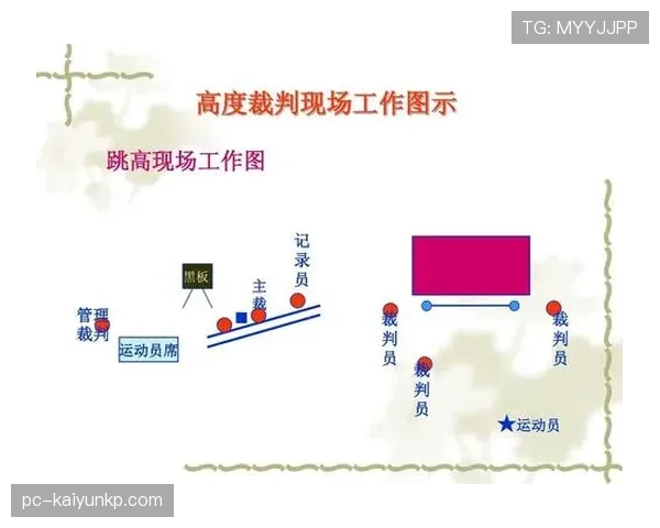 快速任意球的规则条件与裁判执行标准