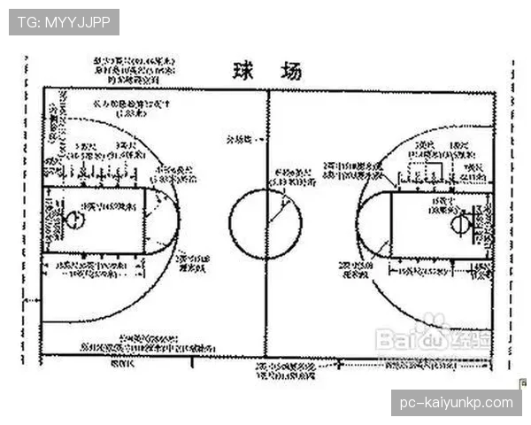 篮球比赛中如何看懂球队犯规累计规则的变化与影响？