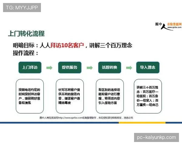 青训规则中未成年球员保护与注册流程解读