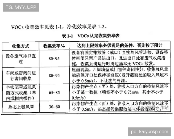 莱奥效率与观感反差分析 莱奥效率与观感反差分析