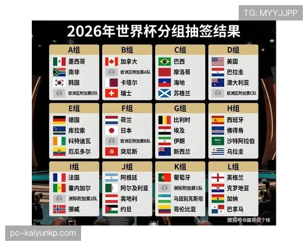 2026世界杯加拿大队世界杯首秀看点汇总 2026世界杯加拿大队世界杯首秀看点汇总