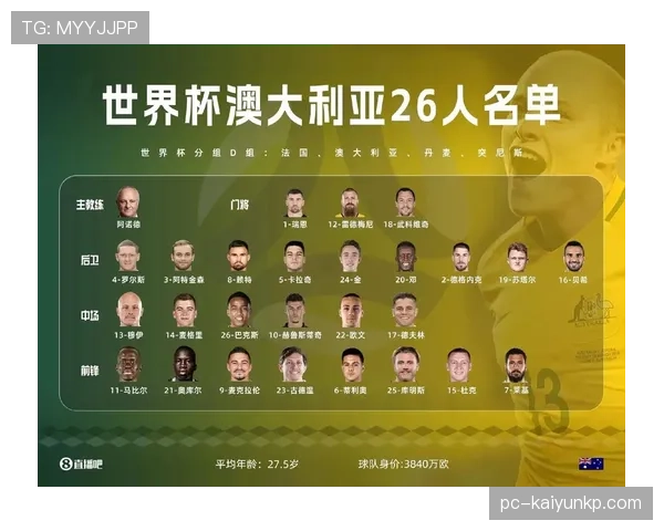 澳大利亚世界杯D组成绩:一胜一平一负排名第二 澳大利亚世界杯D组成绩:一胜一平一负排名第二